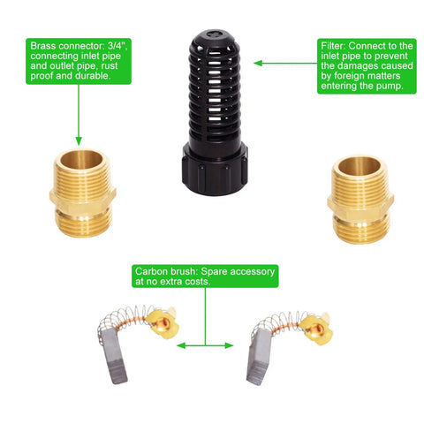 Image showing brass connectors, suction strainer, and carbon brushes for Beefy Heavy Duty Transfer Pump 115V 1/2 HP Delivers 1500 GPH.