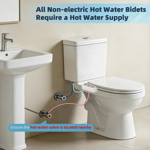 Bathroom setup showing Dual Nozzle Bidet Attachment For Toilet With Self Cleaning Nozzles And Hot And Cold Water Spray installed