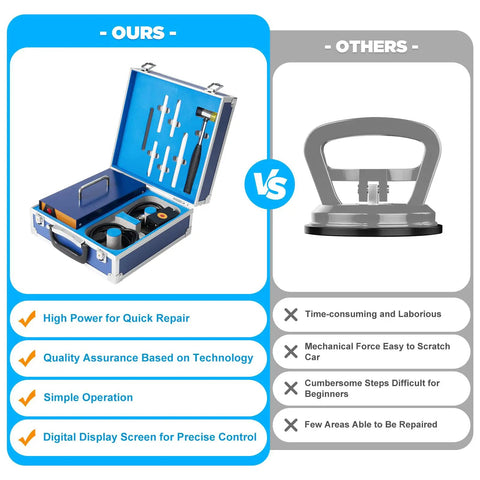 Comparison of Portable PDR Induction Heater Dent Repair Tool 1380W Magnetic Auto Body Pro Kit with alternative tool and features list