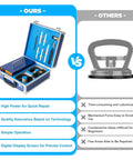 Comparison of Electromagnetic Induction Dent Repair Tool With Digital Screen, Induction Heater For Paintless Dent Removal with traditional methods.