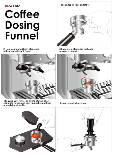 Illustrated guide using 54mm Espresso Dosing Funnel Stainless Steel Dosing Ring For Breville 54mm Portafilter Mess Free And Precise Coffee Dosing