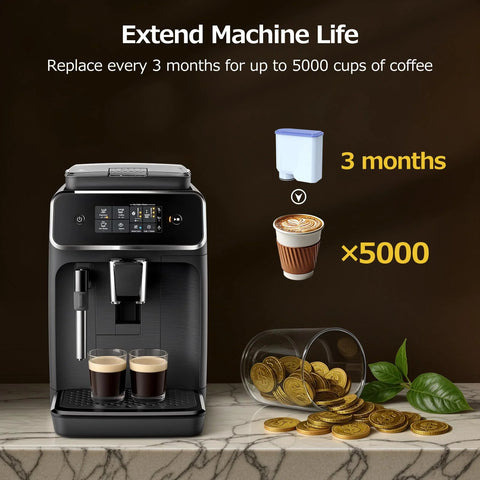 4-pack AquaClean water filters for Philips Saeco coffee machines; black coffee machine with two cups and a coin jar.