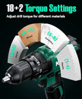 Two 20V 2.0Ah Batteries Cordless Drill Set With 350 In Lb Torque, showing 18 Plus 2 Clutch Settings for various materials