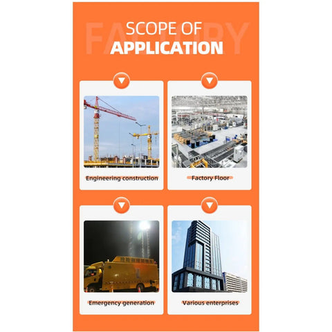Scope of application for Heavy Duty Industrial Generator Set Featuring No Sweat Standby Power Delivery For Commercial Sites and Emergency Backup Power Needs That Will Crush The Daily Grind At Any Hustle.