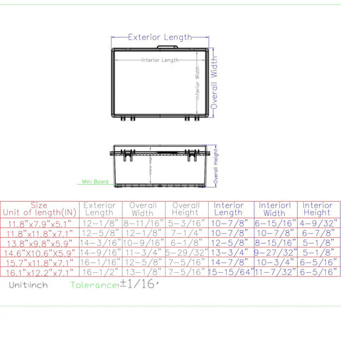 Bulletproof IP67 Junction Box In Heavy Duty ABS Plastic With Rock Solid Stainless Latch And Smooth Flip Cover built dimensions diagram with measurements.