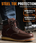Six Inch Waterproof Moc Toe Steel Toe Work Boots For Men with full-grain leather and steel toe, side view with EH protection.