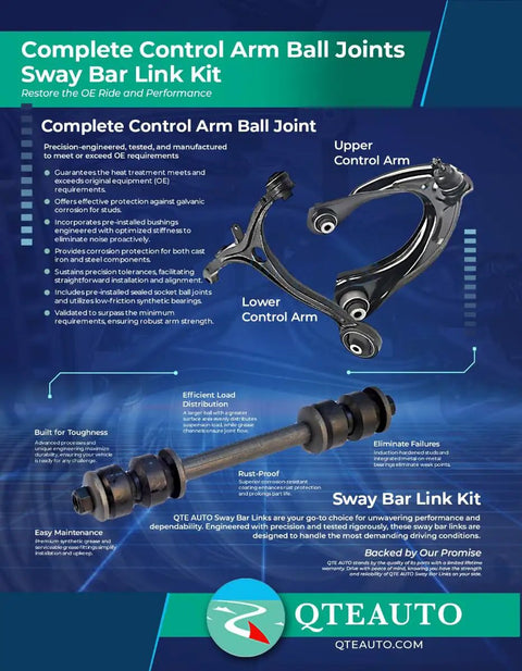 Pair Of Front Left And Right Lower Suspension Ball Joints For 2008 Volkswagen R32 - Solid Replacement, Easy Install, Direct Fit, OEM-Quality, Ready To Roll And Improve Ride. control arm ball joint and sway bar link kit diagram