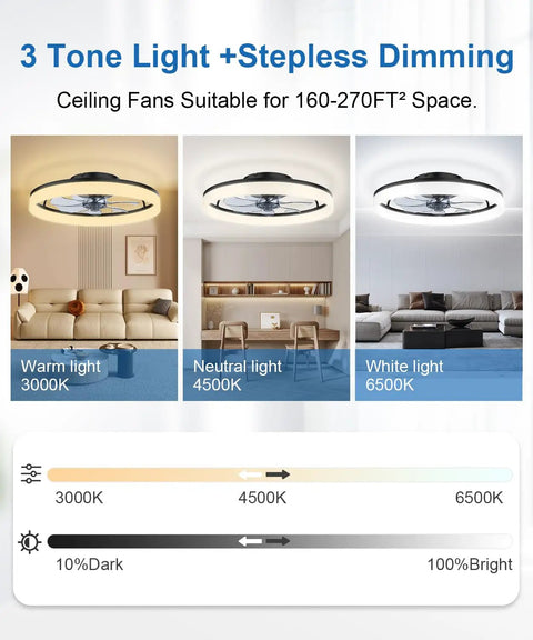 Smooth Ride 20 Inch Low Profile Ceiling Fan With Stepless Dimmable Led Light And Smart App Remote, showing warm, neutral, and white light settings.