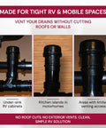 Images of Straight Up Heavy Duty Air Admittance Valve Aav for Plumbing Drainage Systems, installed in tight RV spaces.