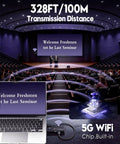 Wireless HDMI Transmitter And Receiver Set 4K Decode And 1080p At 60Hz Output True No-Fuss Plug And Play In Seconds shown in auditorium