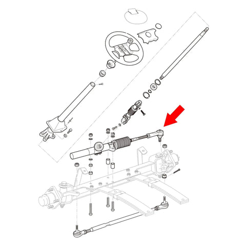 Steering Gear Box Assembly For EZGO TXT Golf Cart Gas And Electric 36V And 48V Fits Freedom Fleet Valor 2001 And Up Includes Rack Ball Joint OEM 70964-G01 70964-G02 70695-G01, exploded view diagram