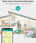 Indoor Thermometer Hygrometer Sensor With Rechargeable Battery, Bluetooth Hub Required, ST6 Add On For MOCREO System, Temperature And Humidity Monitor, Compatible With H3, H5 Lite, H5 Pro, H6 Lite in whole-house rooms