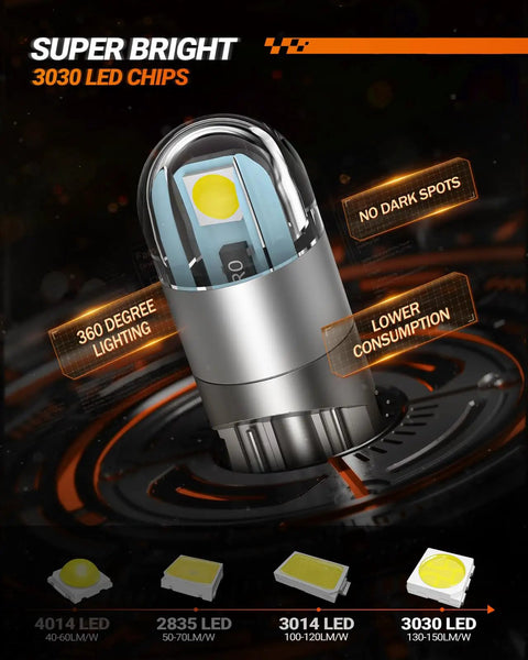 Close-up of 194 LED Bulbs 6000K White For License Plate Dome Map Trunk Door Courtesy Dash Lights Wedge Base Replacement Bulbs 168 2825 W5W 3030 Killer Bright Chips Pack Of 10 showing 3030 LED chip with 360-degree lighting and no dark spots.