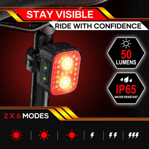 Front And Rear Bike Lights Set Rechargeable With Dual LEDs And 19 Flood LEDs 8 And 12 Mode Options IPX6 Waterproof shown on bike