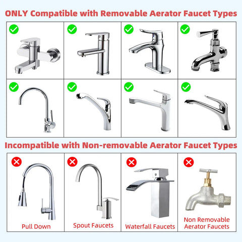 Sink Faucet Hose Sprayer Attachment With 10 Adapters compatibility chart showing removable and non-removable aerator faucet types