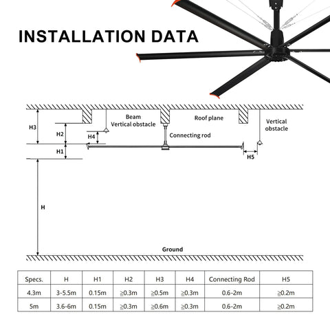 Beast Of A 192 Inch HVLS Ceiling Fan No Light For Large Spaces 16 Foot Giant Commercial HVLS Fan With 6 Aluminum Blades Delivers 353000 CFM Quiet DC Motor 120V Single Phase VFD Wall Control For Factory Workshop Gym installation data diagram