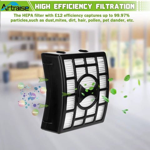 Duo Clean Filter Replacement for Shark Rotator Powered Lift Away Vacuum Series NV680 NV681 NV682 NV683 NV800 NV800W NV801 NV803 UV810 Replaces XHF680 and XFF680 Washable Reusable Filter for Superior Suction and Fresh Air