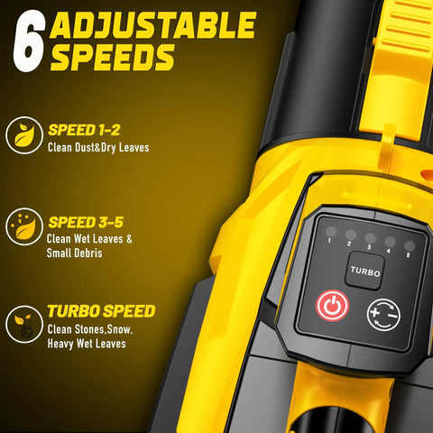 Close-up of Beast Cordless Leaf Blower Tool Only, 6 Speed Brushless Turbofan, showing control panel with adjustable speed settings.