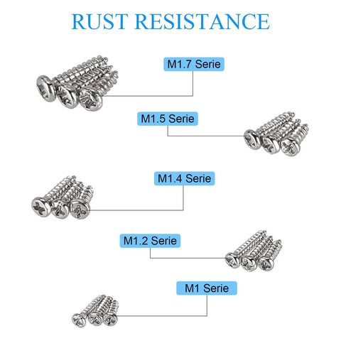 Diagram showing rust resistance levels of Silver Tiny Electronics Screws Kit 750 Pcs Set With M1 To M1.7 Phillips Pan Head Self Tapping Screws.