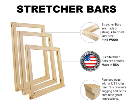Three wooden stretcher bars made from pine wood with details on features and Made in USA certification.