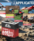 High Speed Brushless Digital RC Servo Motor 1/10 Scale Radio Control Car Part Fully Programmable shown with RC airplanes, helicopters, crawlers