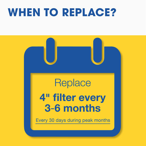 Calendar reminder for replacing 4-inch HVAC filter every 3-6 months, every 30 days during peak months.