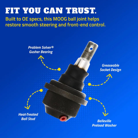 Beefed Up Heavy Duty Steering Tie Rod End For Front Lower Suspension With Greaseable Bearing Socket, Precision Fit Replacement For Chevy Silverado HD, GMC Sierra HD, Suburban 2500, Yukon XL 2500, And Hummer H2; black metal ball joint close-up