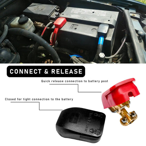 Pro Grade Performance Quick Release Top Post Battery Terminal Clamps With Weatherproof Boots and Heavy Duty Pure Copper design shown installed on battery.
