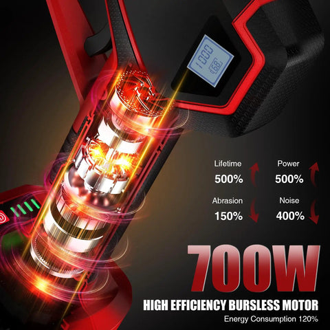 Beastly 700W Brushless Electric Pruning Shears motor with efficiency stats and LED display