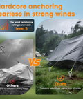 Comparison of tents in strong winds using 12 Pack Screw-In Ground Anchors For Tents And Outdoor Gear, 12 Inch Aluminum Tent Stakes.