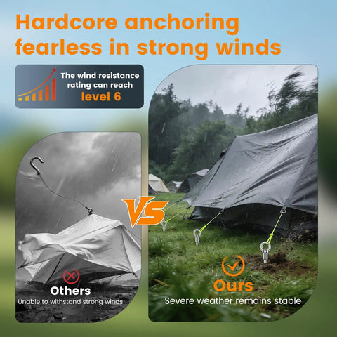 Comparison of tents in strong winds using 12 Pack Screw-In Ground Anchors For Tents And Outdoor Gear, 12 Inch Aluminum Tent Stakes.