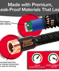 Close-up of the 50 Foot Expandable Garden Hose featuring Tough Copper Blend Core and adjustable spray nozzle details.