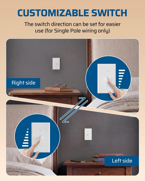 Smooth Operating Digital Toggle Dimmer Switch Single Pole Or Three Way Rock Solid Wall Panel showing customizable switch directions for lamps.