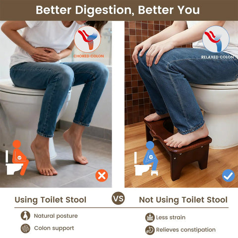 Comparison of toilet posture with and without Squatting Toilet Stool From USA Grown Solid Oak for better digestion on a toilet.