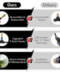 Comparison of removable and upgraded T-style nozzles in Dope 50Ft 5/16 Inch Drip Irrigation Kit with 360 Degree Adjustable Spray Nozzles