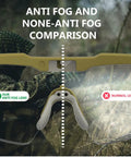 Anti Fog Tactical Shooting Glasses For Men Built Tough Military Grade Ballistic Eye Protection For Range Swat Medical And Dental Use ANSI Z87.1 Plus OSHA Compliant MIL PRF 32432A Tested Durable Frame comparison with normal lens