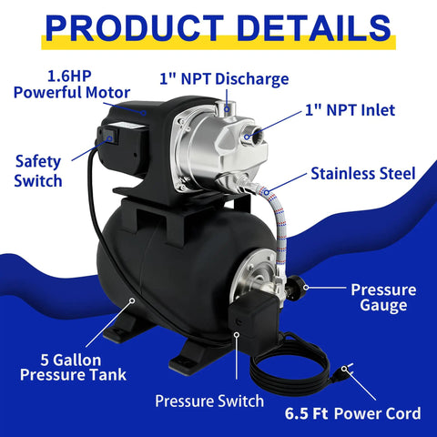 Beefy Shallow Well Pump For Home Gardens, 1.6 HP Motor, Stainless Steel, Matte Black, 115V, with labeled components