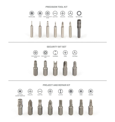 Everybit Ratchet Screwdriver And Bit Set 135 Piece Pro Kit with precision, security, and repair kit bits