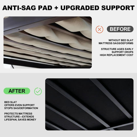 Anti-sag pad and upgraded support view for Hassle Free Queen Bunkie Board For Rock Solid Mattress Support.