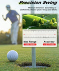 Golf course image with inset diagram showing Slope Rangefinder For Golf Gear With 1200 Yard Range 7X Magnification specs.