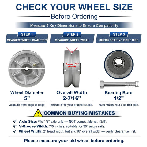 Check sizing dimensions for Tough As Nails 5 Inch V Groove Steel Track Wheel With Slick 90 Degree Channel Setup.