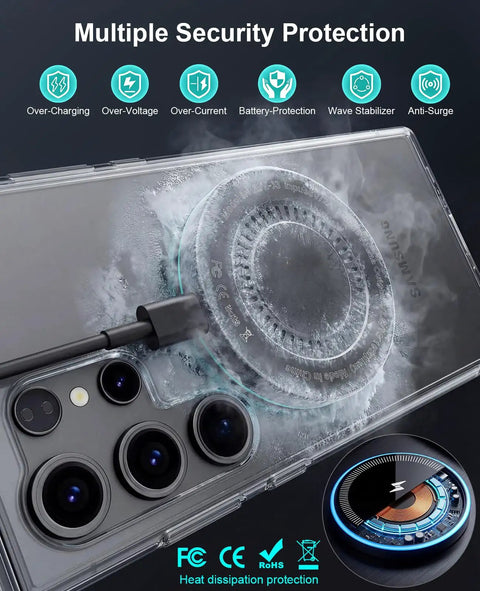 Close-up of Galaxy S phone with Two Pack Magnetic Wireless Charger Pad With Six Foot USB C And USB A Ports Fast Charge attached