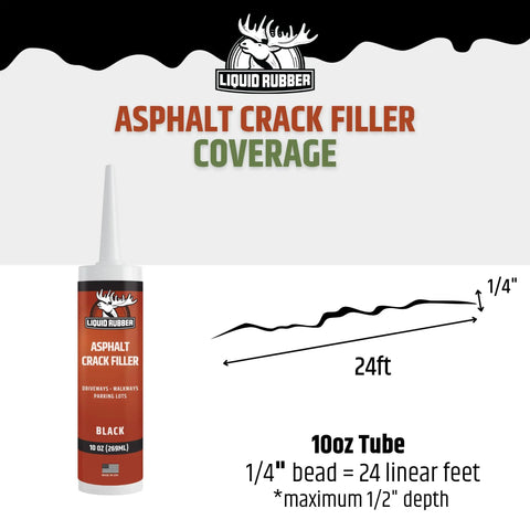 Top Shelf Liquid Rubber Self Leveling Asphalt Driveway Crack Filler Waterproof Sealant Professional Grade 10 Ounce tube with coverage details.