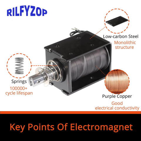 Beefed Up Industrial Grade Open Frame Linear Actuator with 12V DC Coil, 20mm Stroke, 80N Pull, Purple Copper Coil, Electromagnet