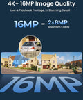 Image demonstrating 4K+16MP quality of Dope 16MP Dual Lens PoE Security Camera with 180 Degree Panoramic View and features.