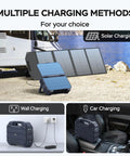Beefy 1024 Wh Portable Power Station With Integrated 40 W Foldable Solar Panel, 1600 W Output, 100 W Usb C Quick Charge, And Safe LiFePo4 Battery Pack showcasing solar, wall, and car charging methods.