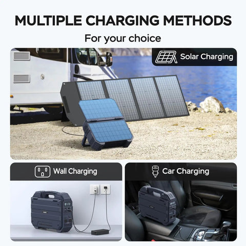 Beefy 1024 Wh Portable Power Station With Integrated 40 W Foldable Solar Panel, 1600 W Output, 100 W Usb C Quick Charge, And Safe LiFePo4 Battery Pack showcasing solar, wall, and car charging methods.