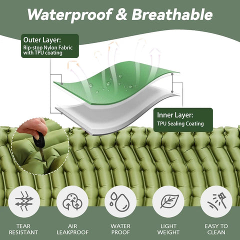 Ultralight Camping Sleeping Pad With Pillow And Built In Foot Pump Self Inflating Portable Mattress material layers diagram