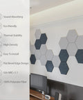 12 Pack Hexagon Acoustic Foam Panels With Heavy Duty Self Adhesive Backing To Muffle Background Noise And Tame Room Echoes Ideal For Keeping Your Home Office Totally Chill on a wall.