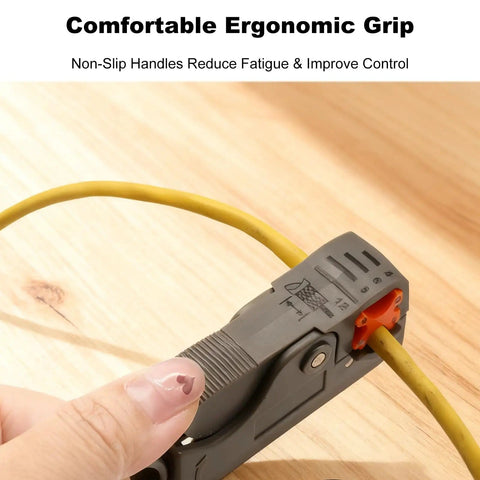 Two Piece Coax Cable Stripper Kit with Wire Cutter and Crimping Tool for RG59 RG58 RG6 RG11 shown in use on yellow cable